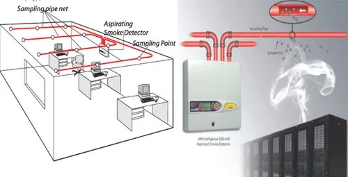 Aspiration System
